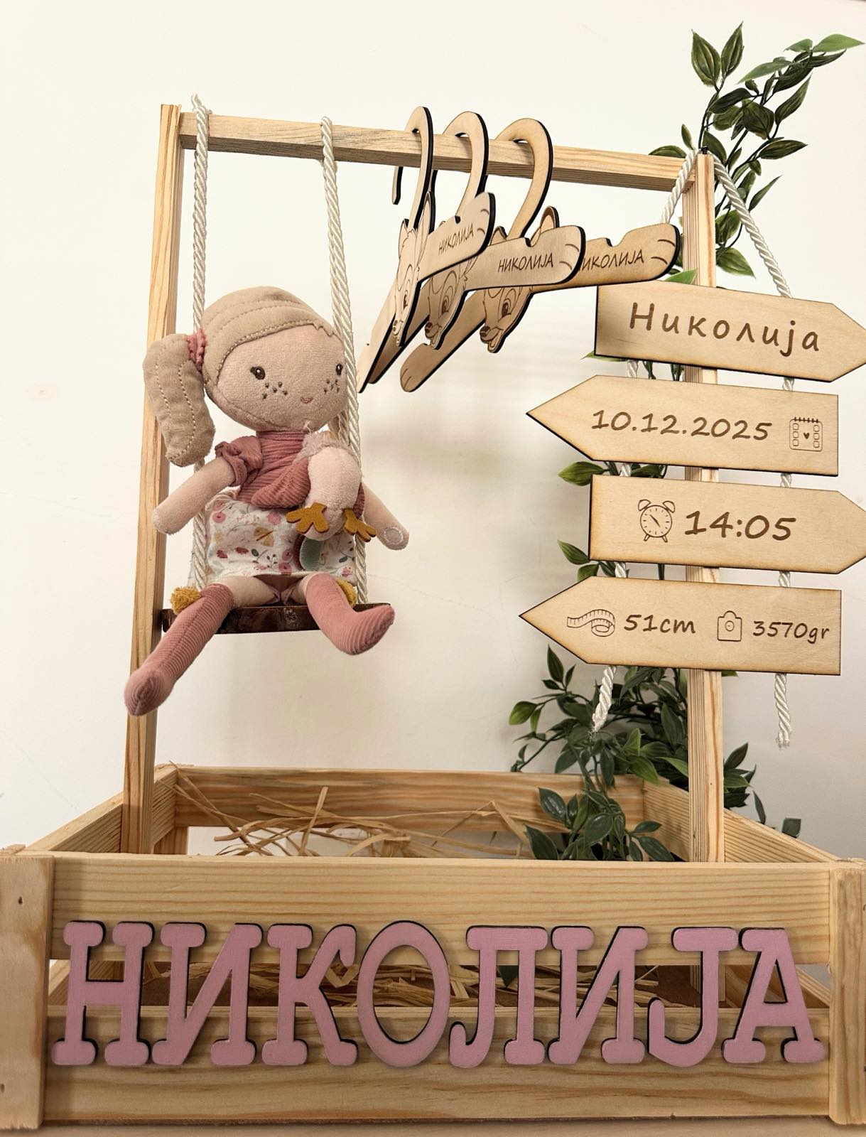 Сет за новороденче - корпа со лулашка, закачалки и инфографик 1